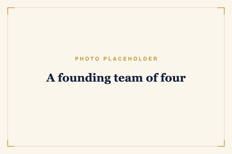 Defined team responsibilities